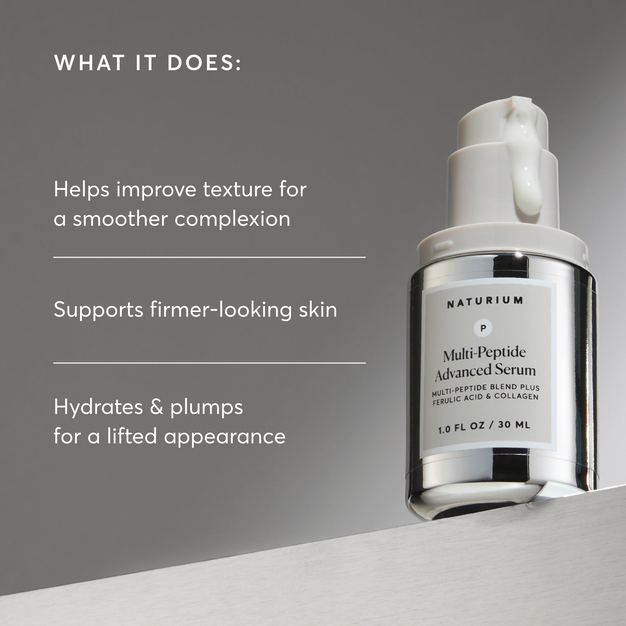 Multi-Peptide Advanced Serum Jumbo | Copper Peptides & Argireline