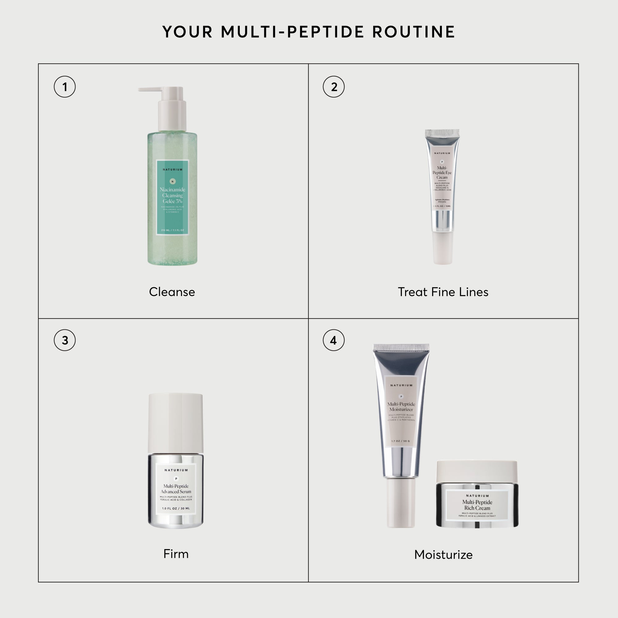 Multi-Peptide Advanced Serum