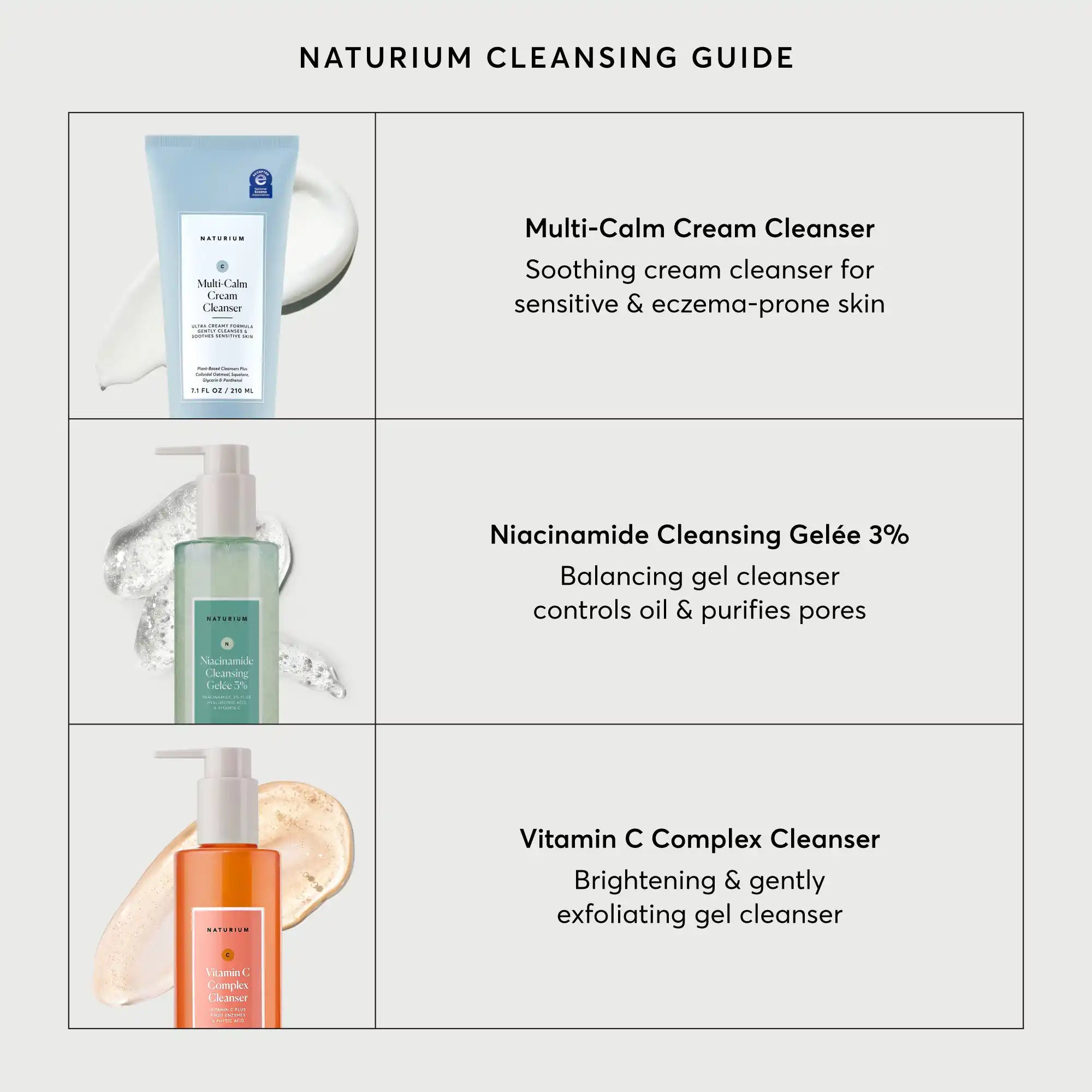 Vitamin C Complex Cleanser