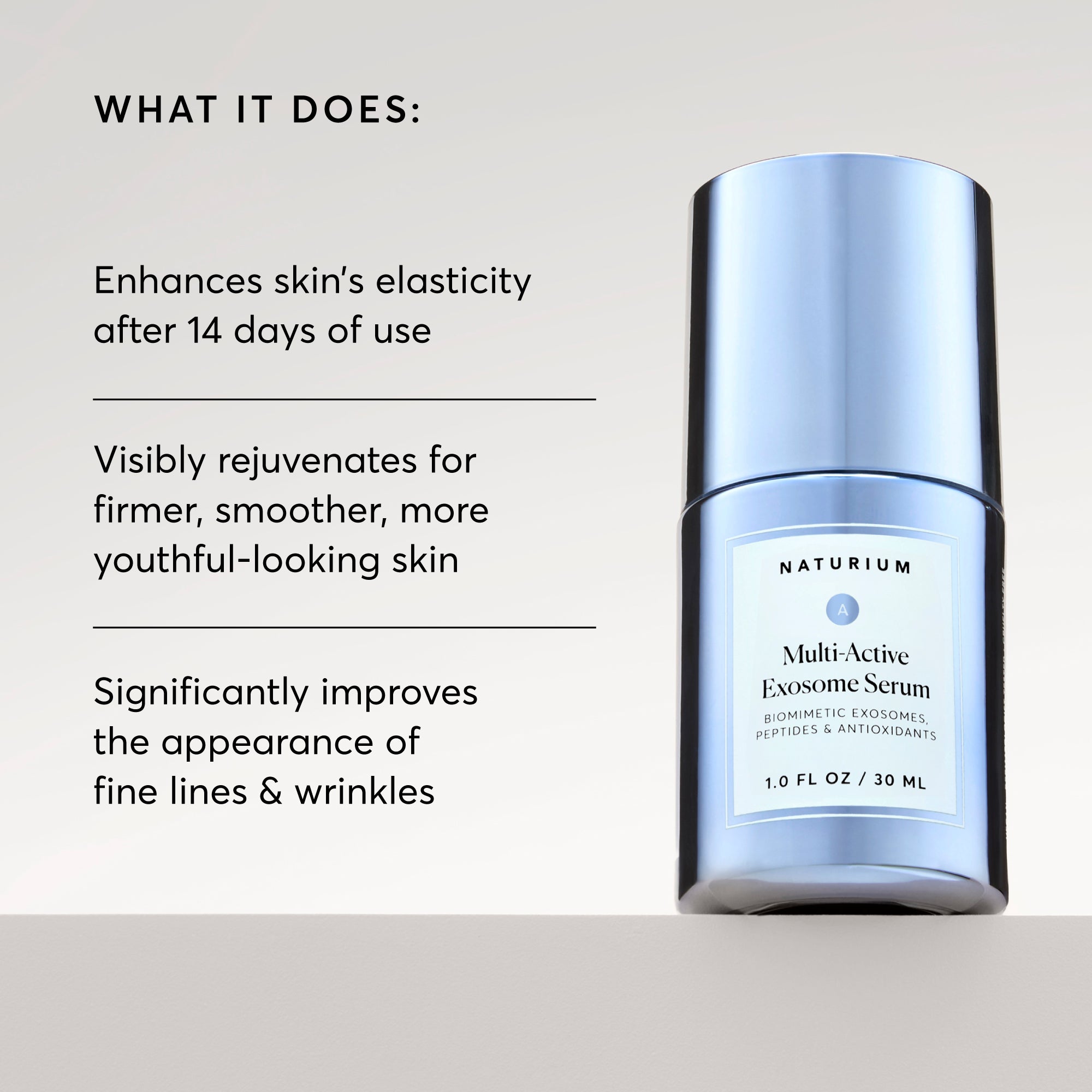 Multi-Active Exosome Serum