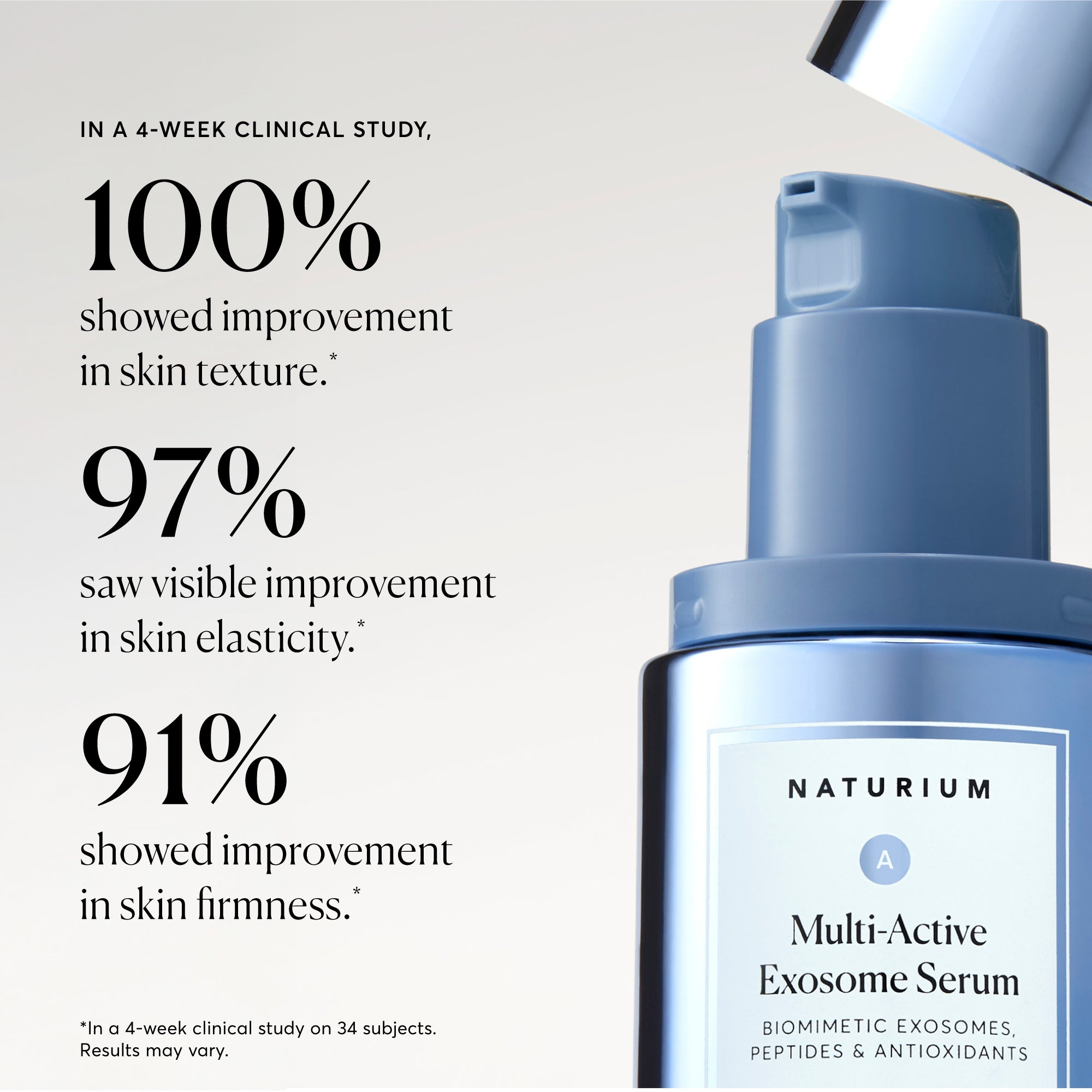 Multi-Active Exosome Serum for Fine Lines and Wrinkles | Naturium