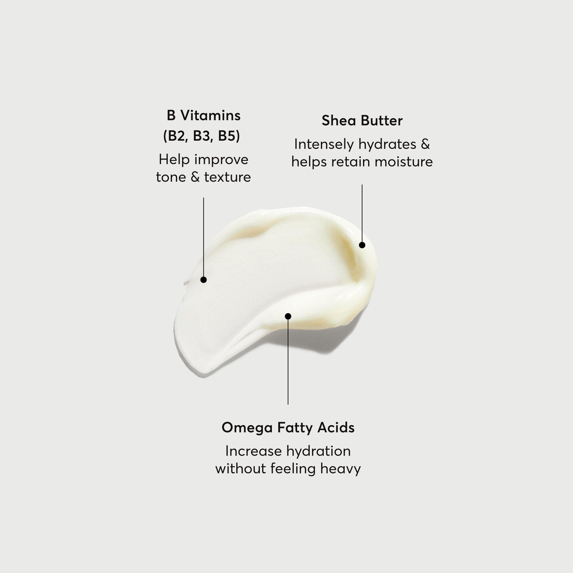 Bio-Lipid Restoring Body Lotion