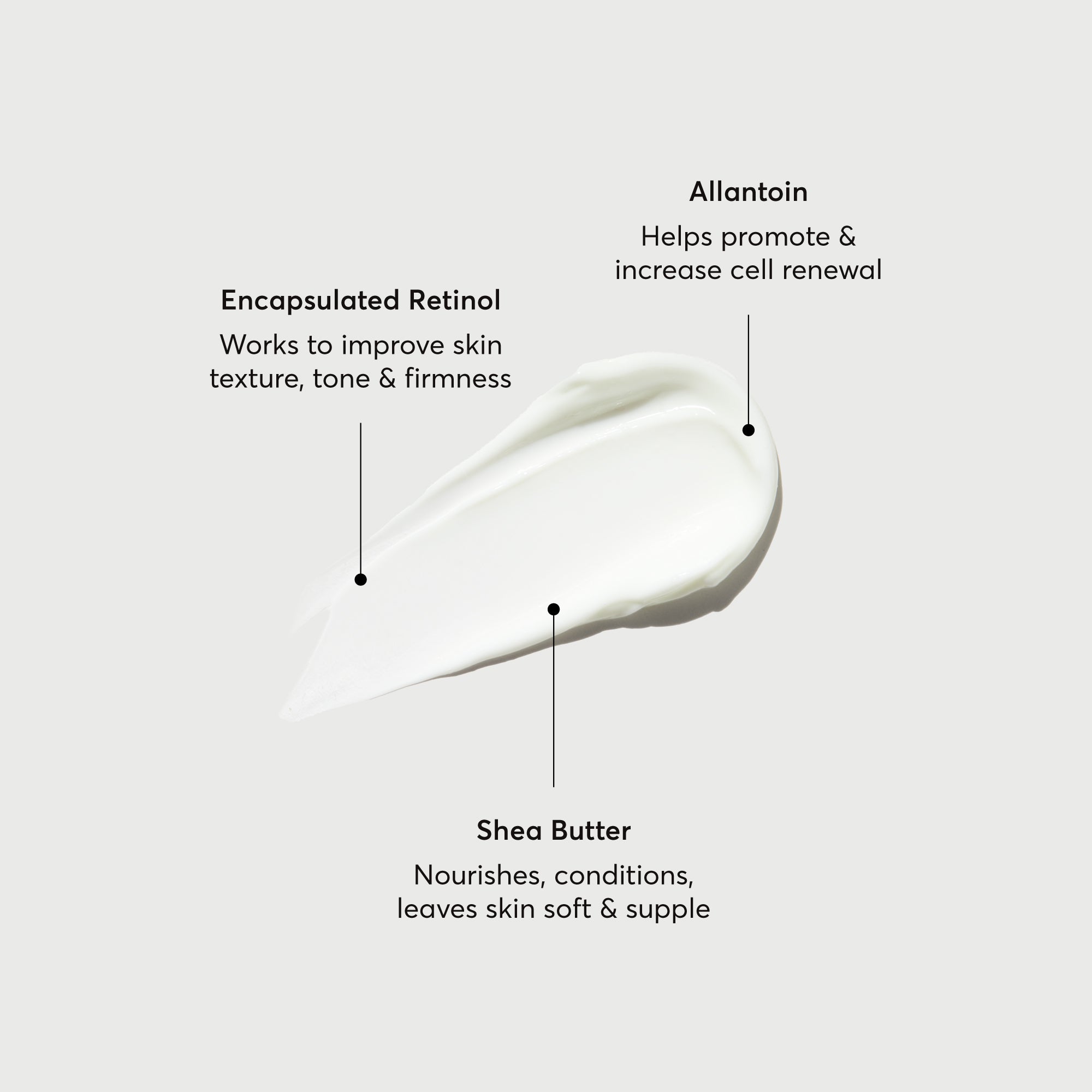 Skin-Renewing Retinol Body Lotion - Jumbo