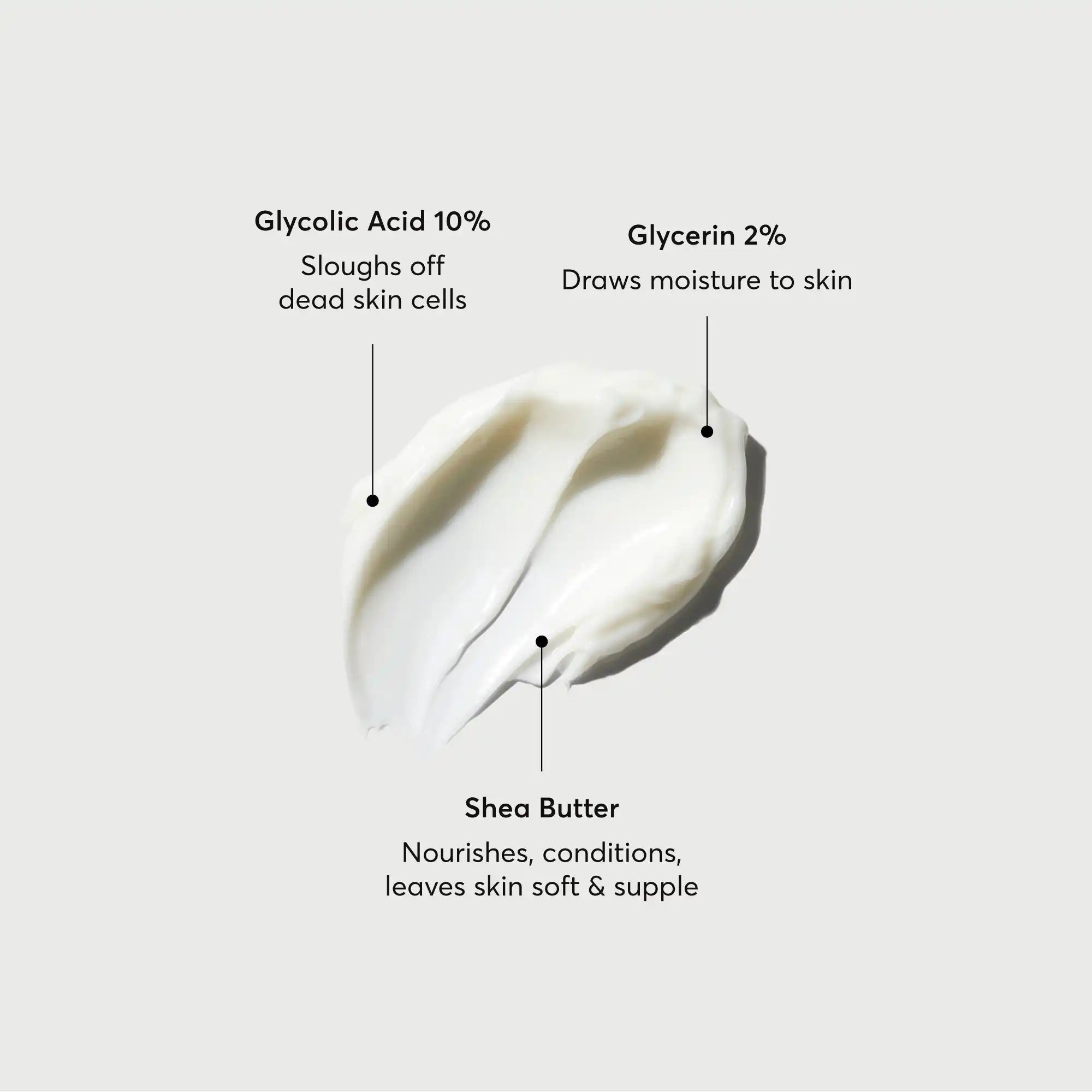 The Smoother Glycolic Acid Body Lotion