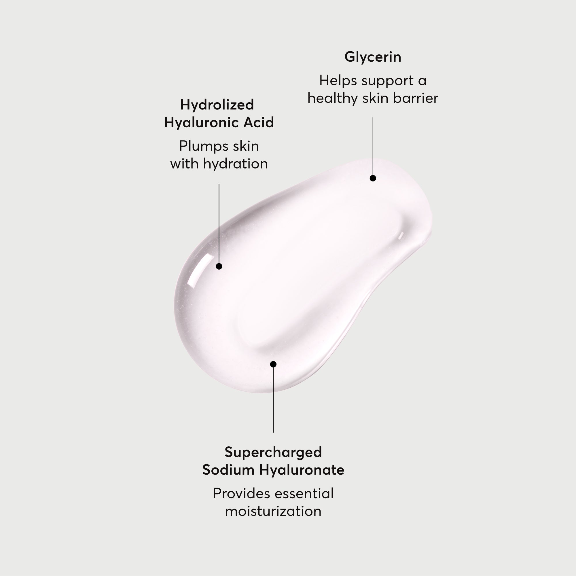 The Booster Hyaluronic Acid Body Wash