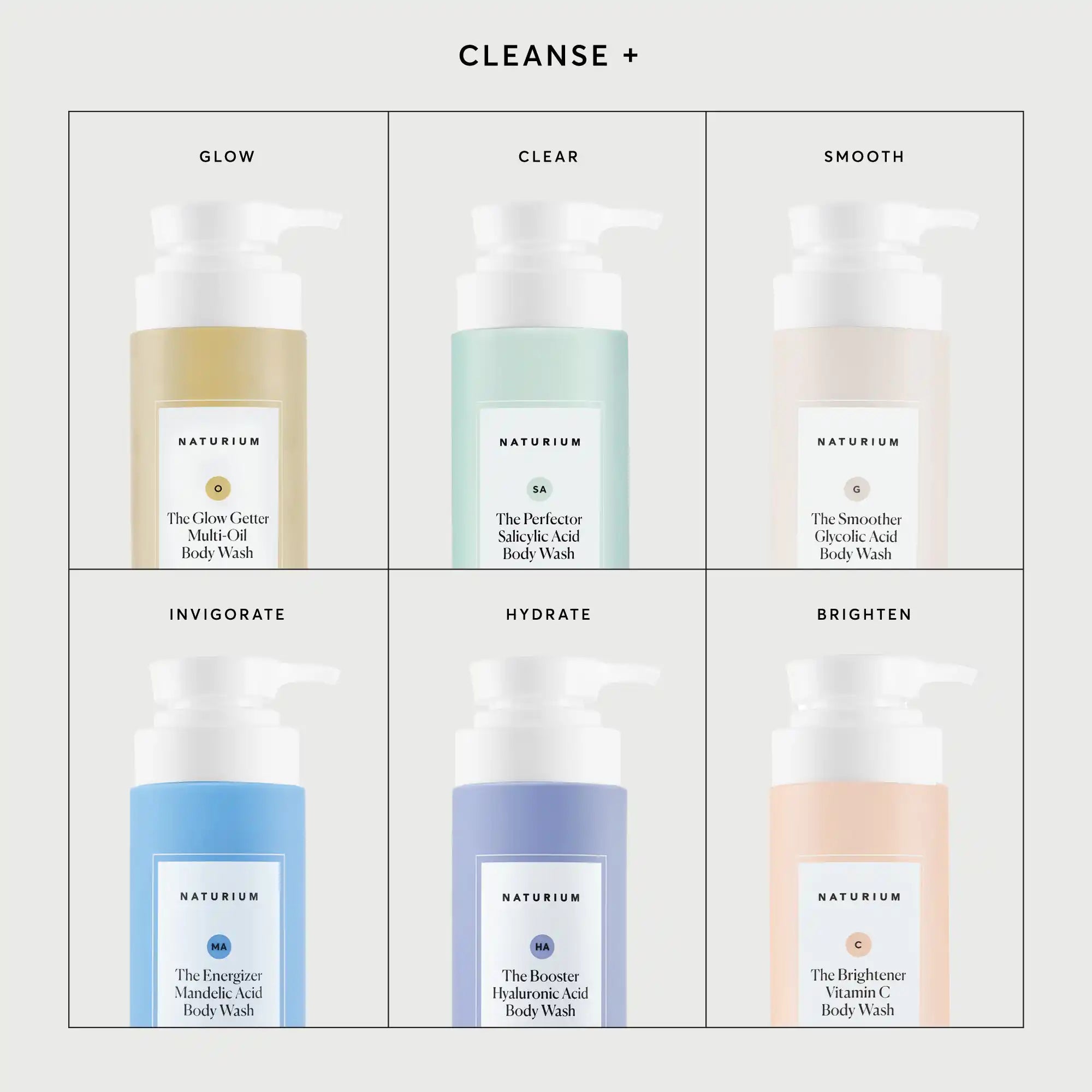 The Booster Hyaluronic Acid Body Wash