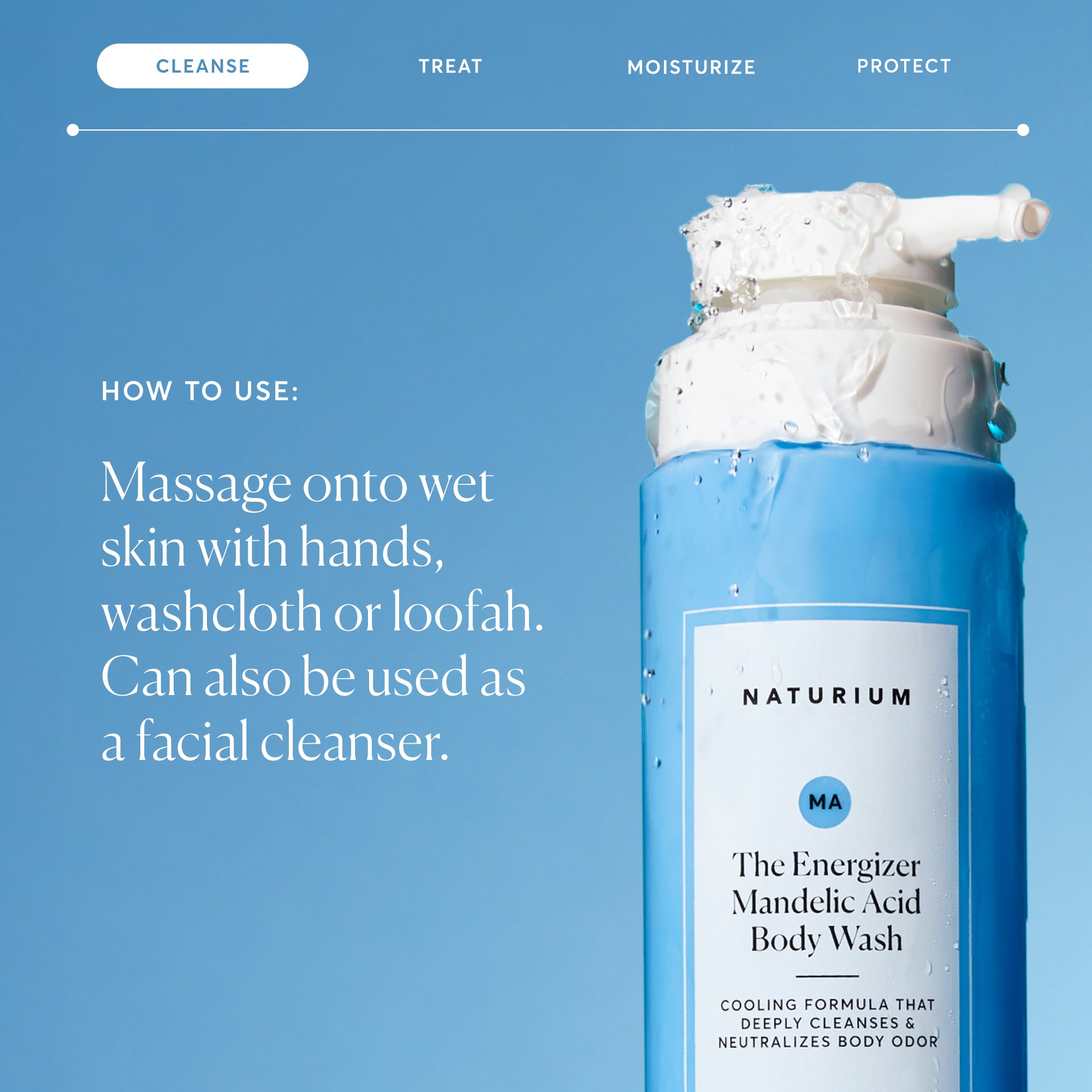 The Energizer Mandelic Acid Body Wash