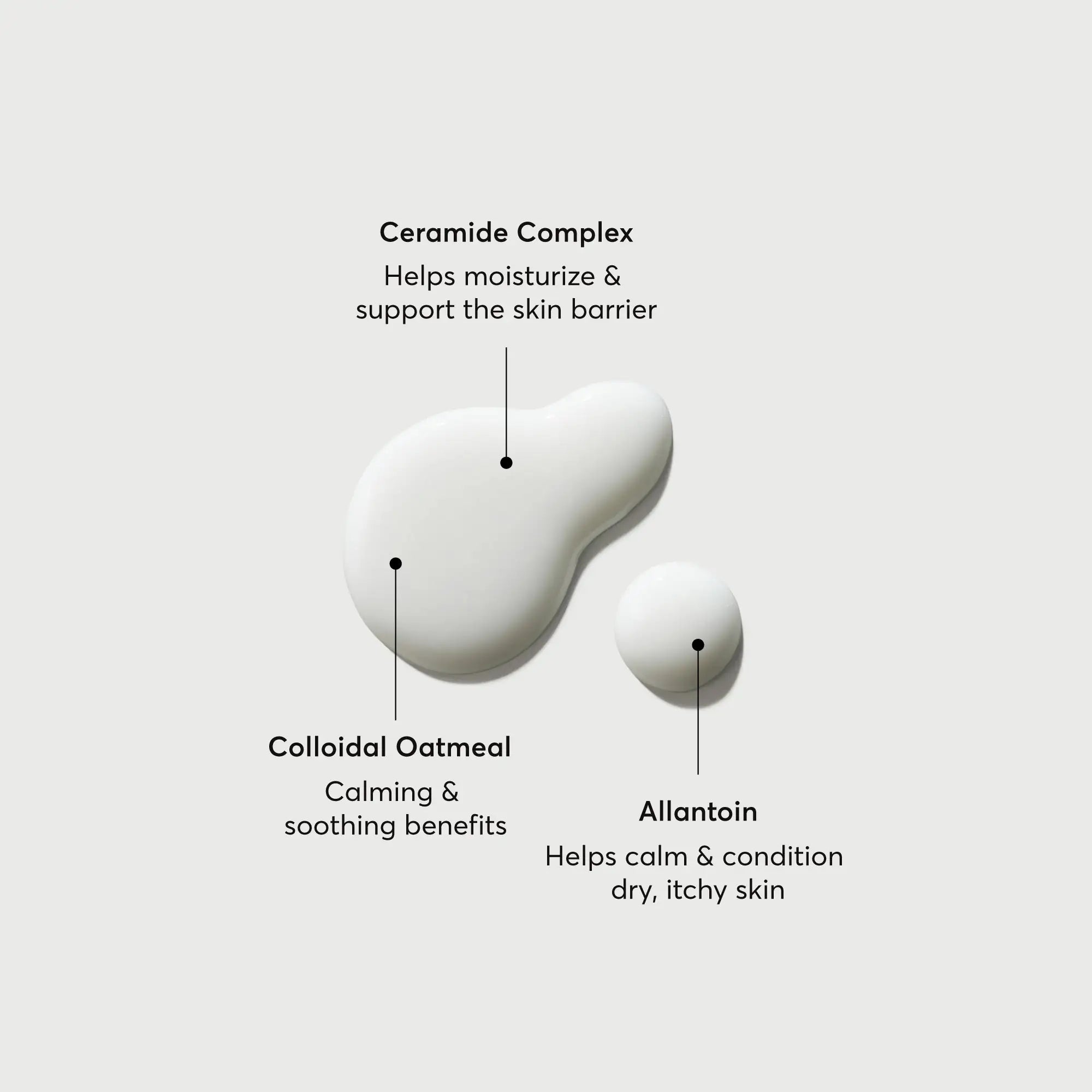 The Calmer Ceramide Body Wash