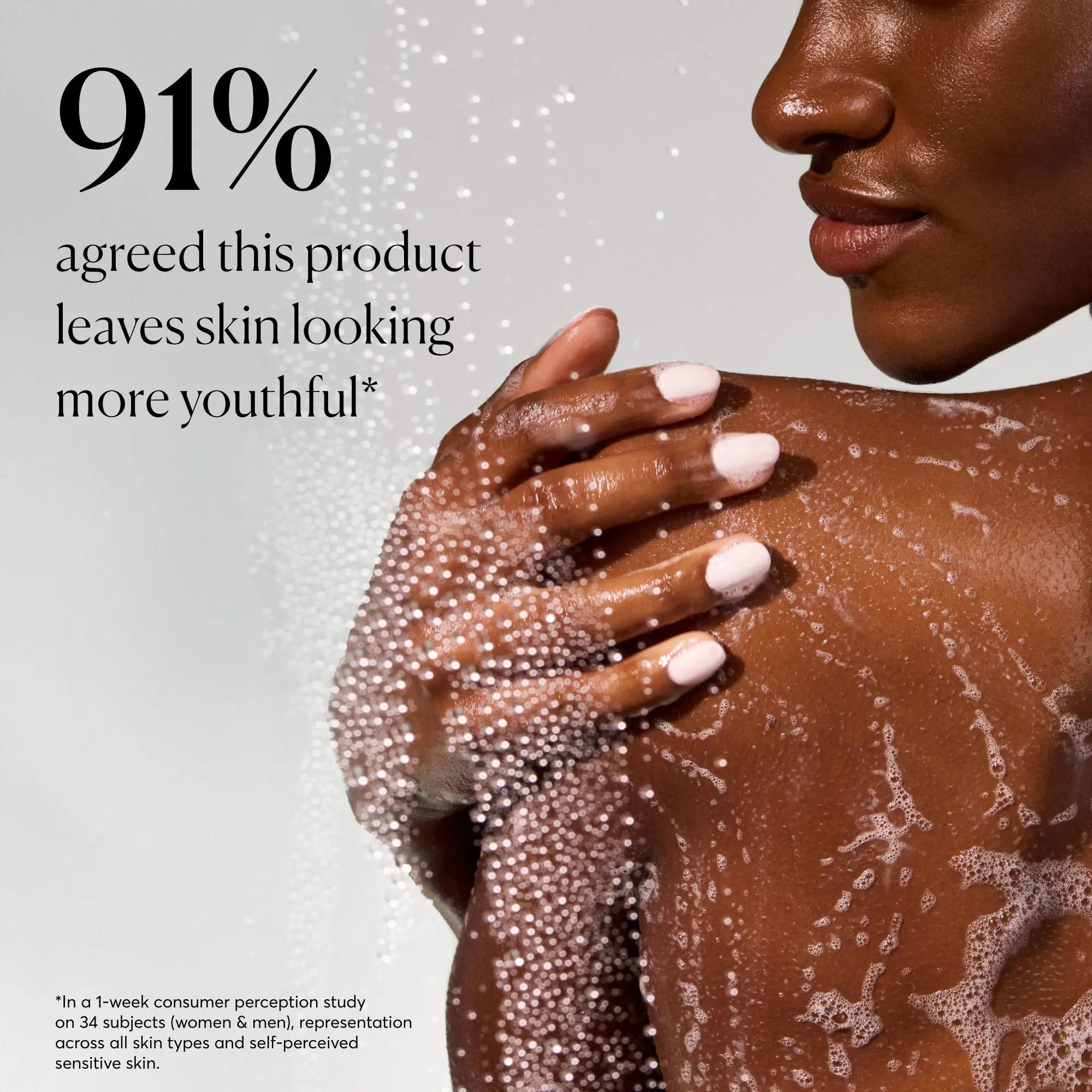 The Multi-Peptide Advanced Body Wash