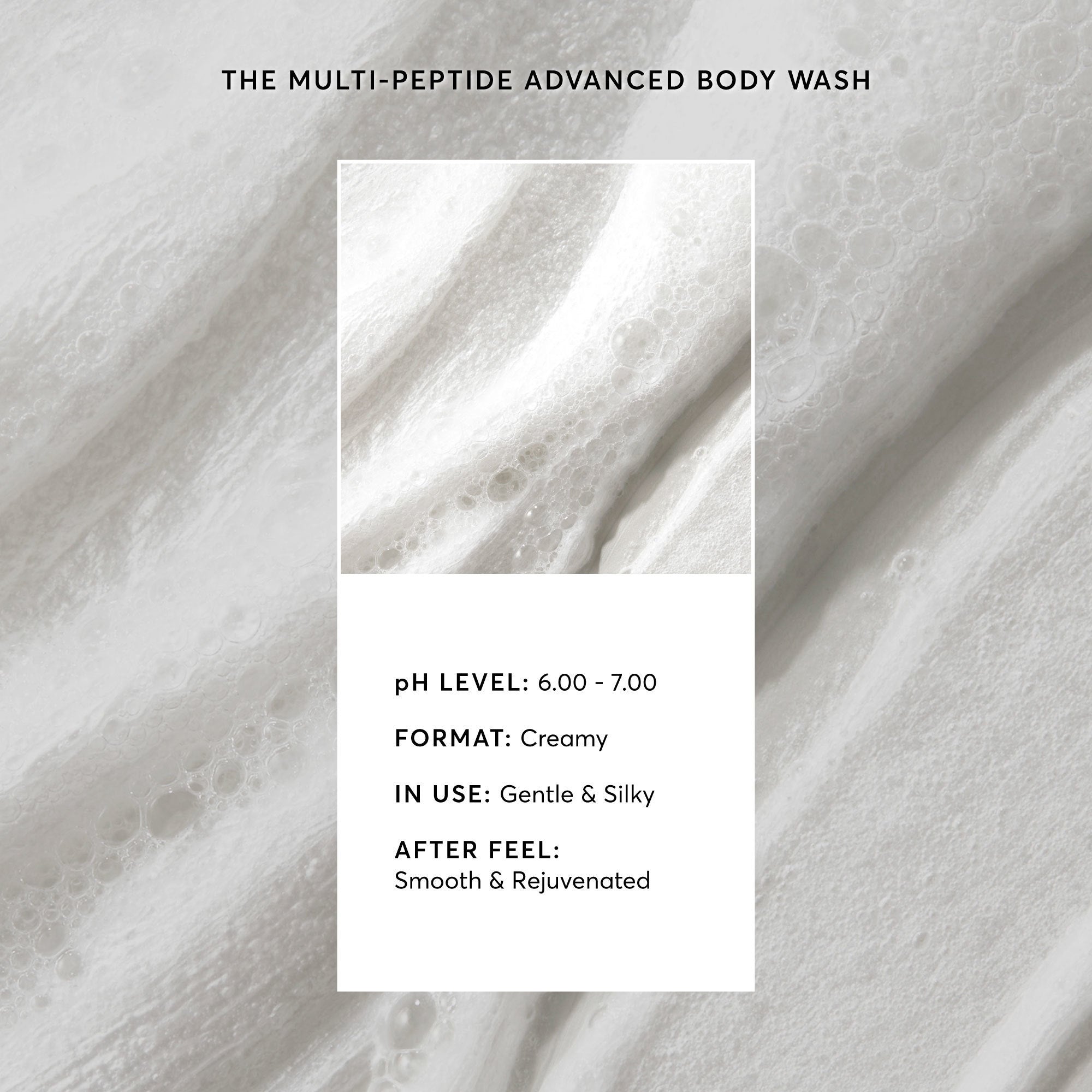 The Multi-Peptide Advanced Body Wash