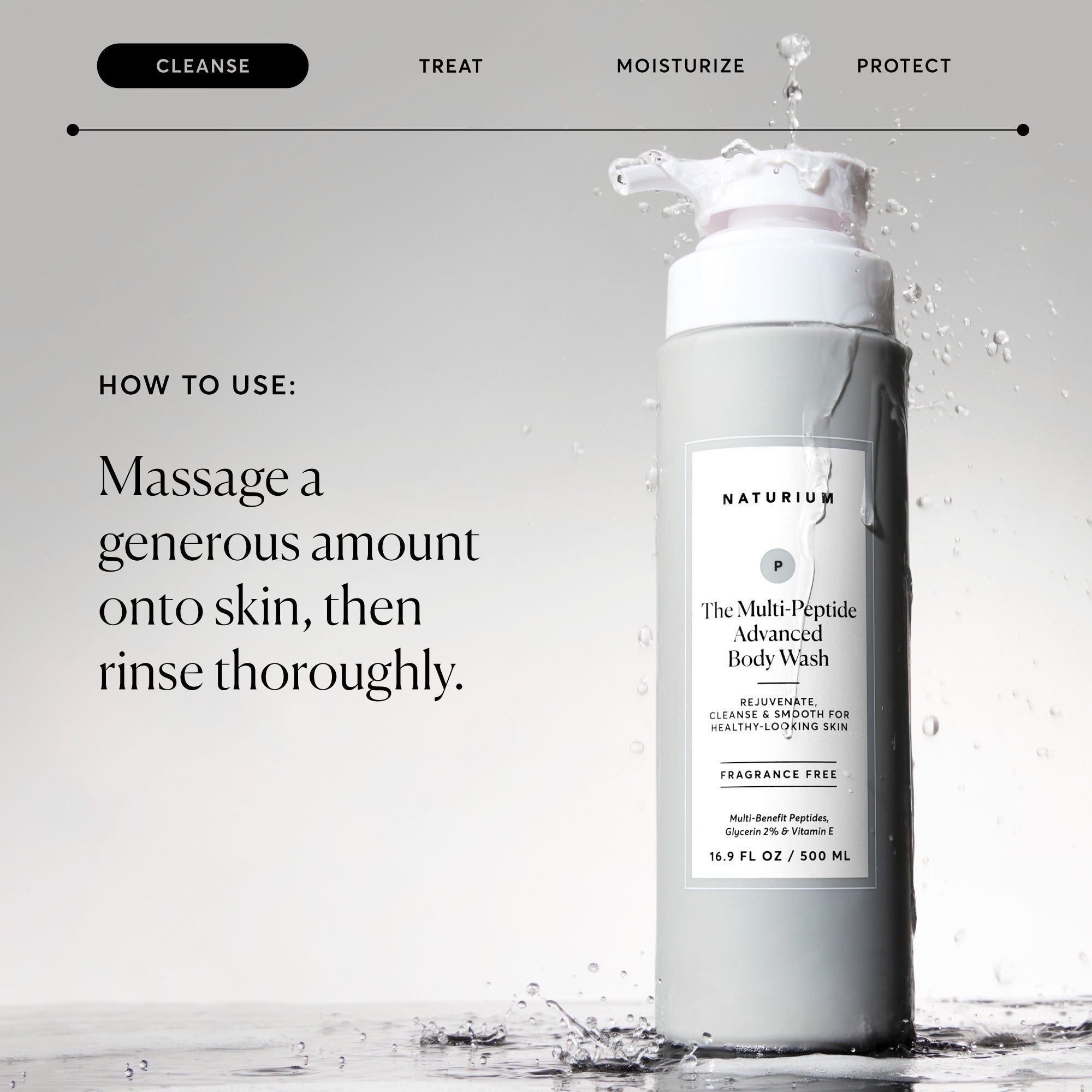 The Multi-Peptide Advanced Body Wash