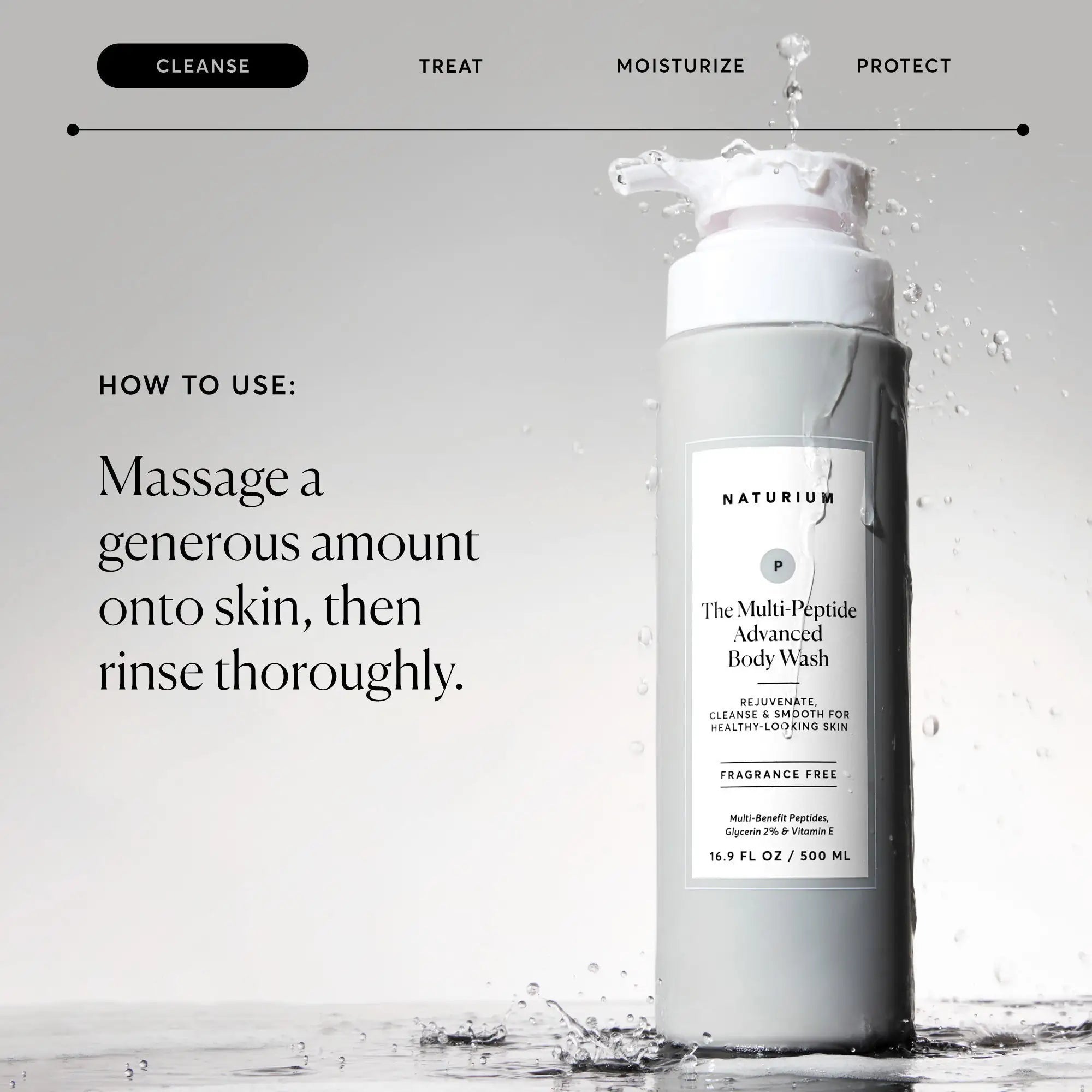 The Multi-Peptide Advanced Body Wash
