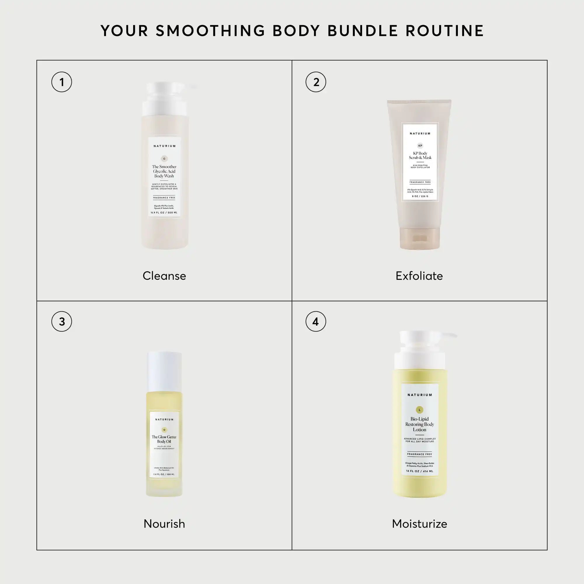 The Smoothing Body Bundle