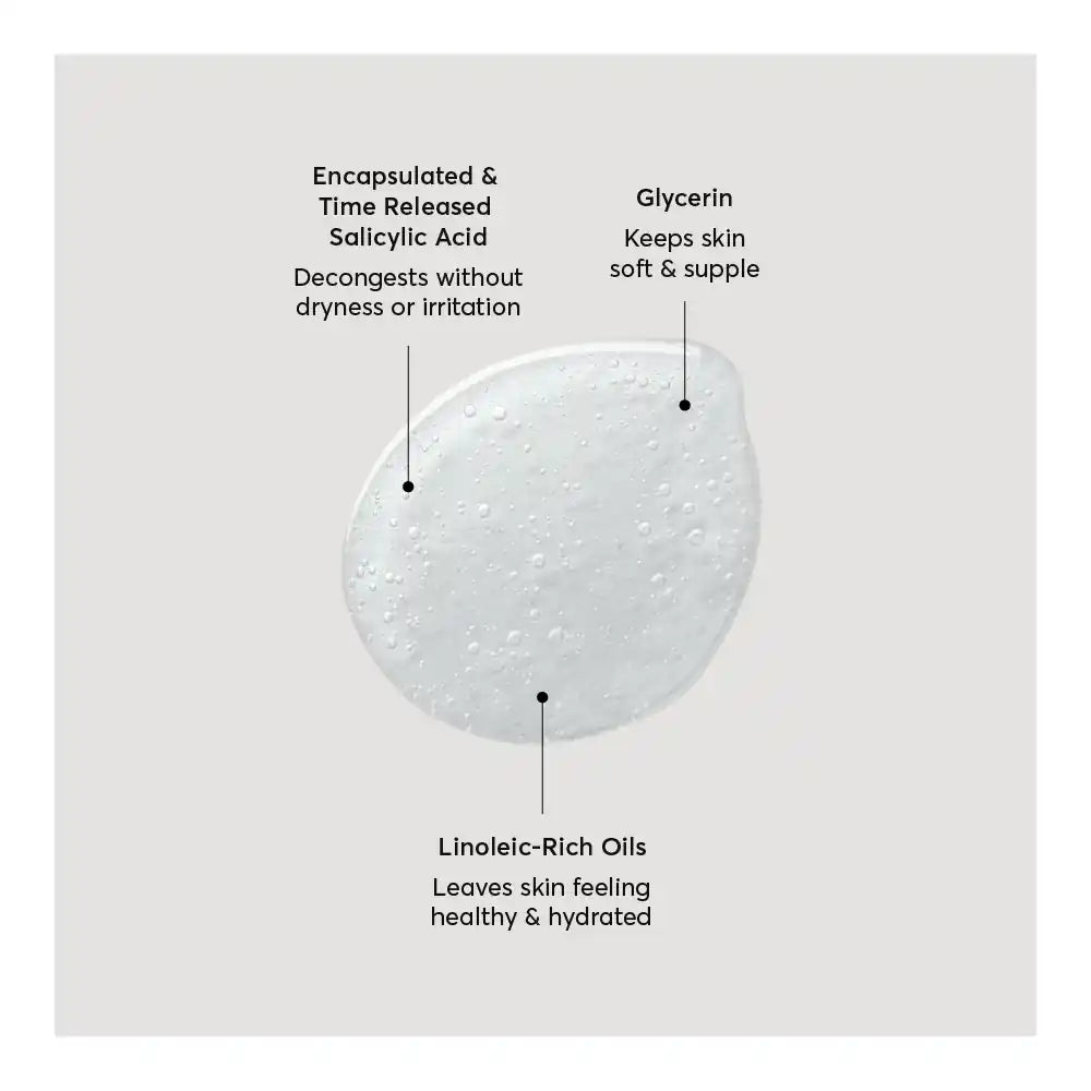 The Perfector Salicylic Acid Body Wash