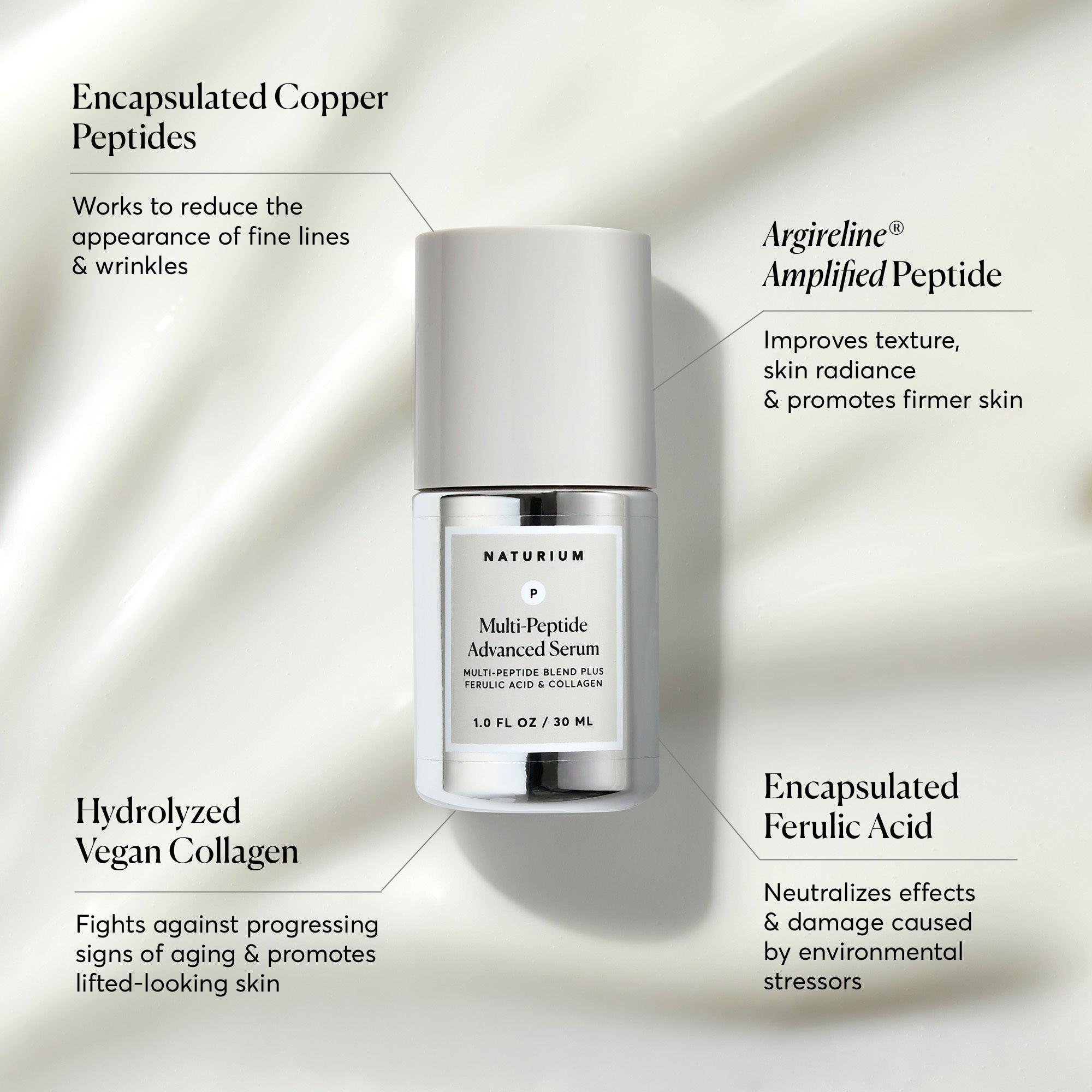 Multi-Peptide Advanced Serum