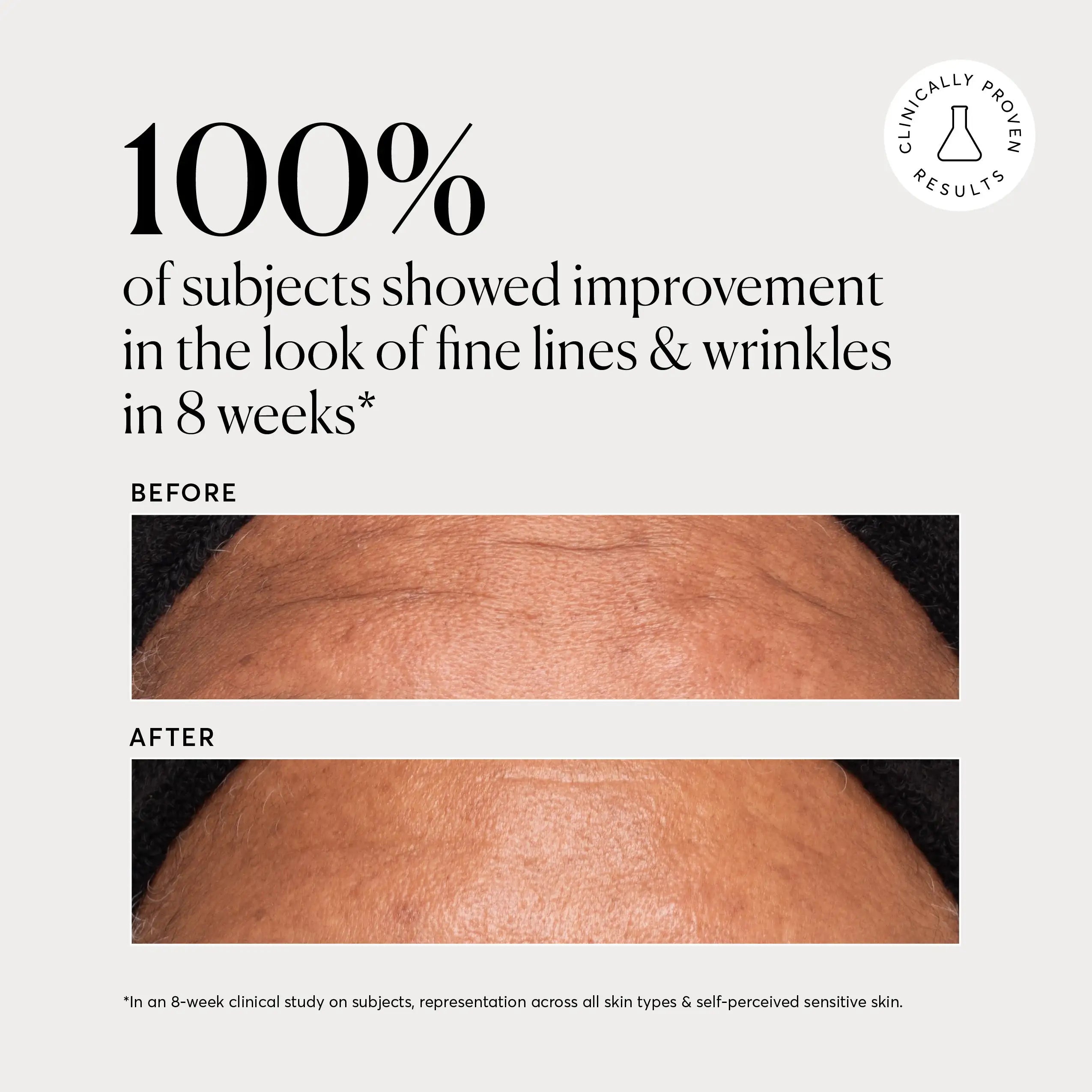 Multi-Peptide Rich Cream