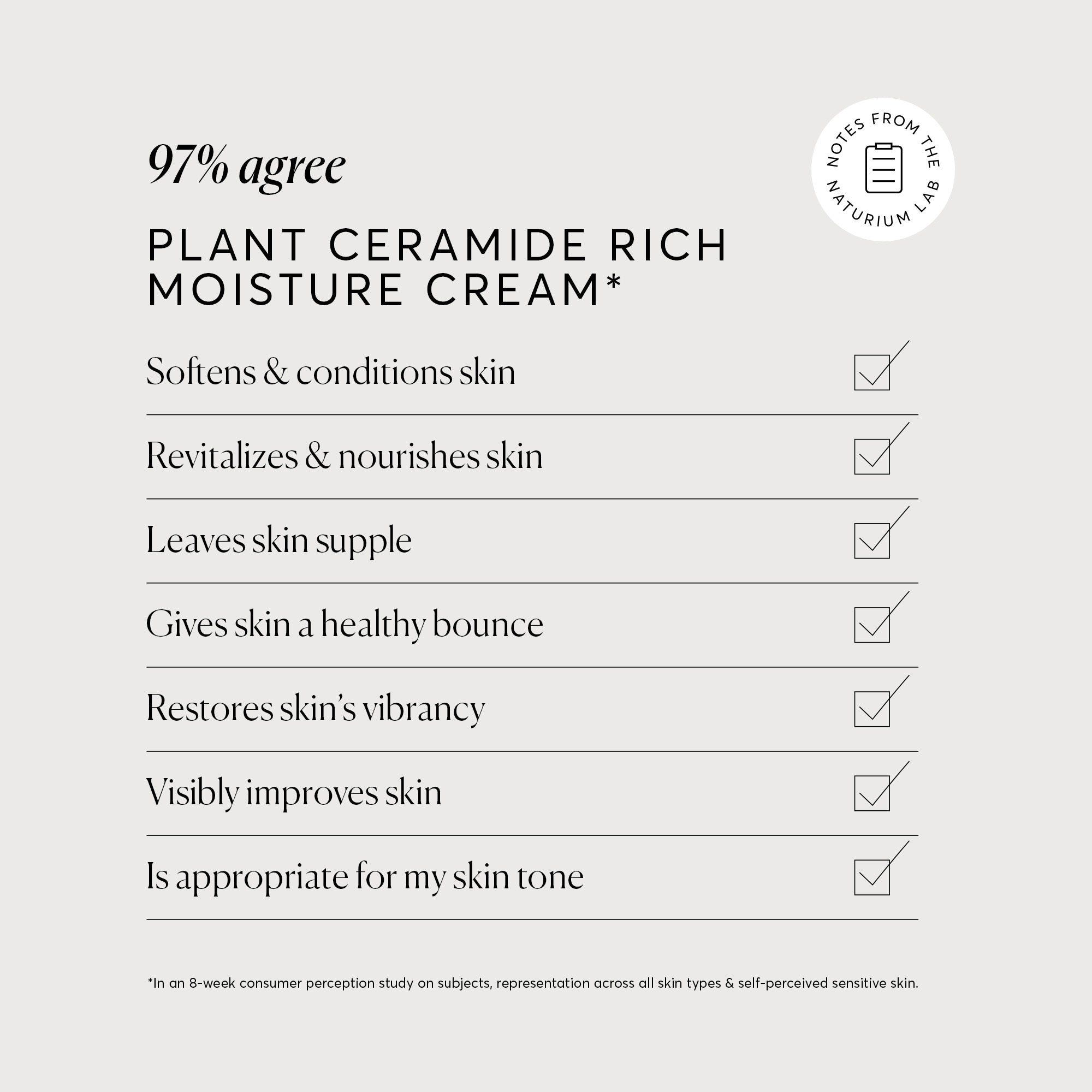 Plant Ceramide Rich Moisture Cream