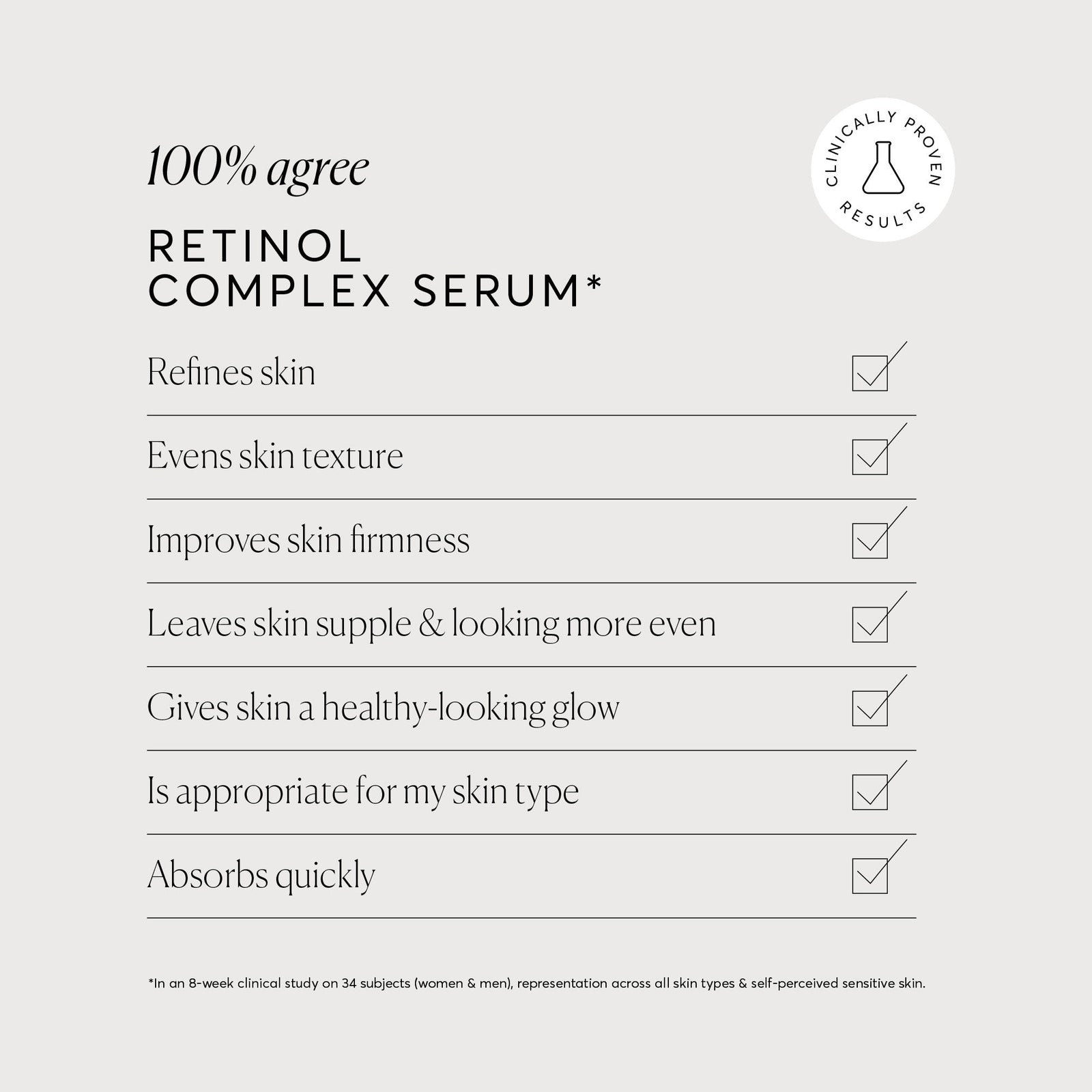 Retinol Serum For Improving The Look Of Fine Lines - Naturium