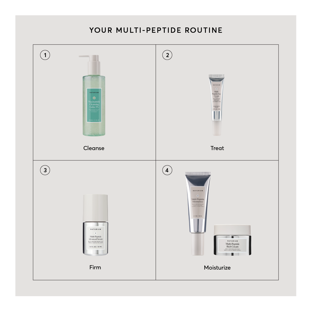 Multi-Peptide Eye Cream