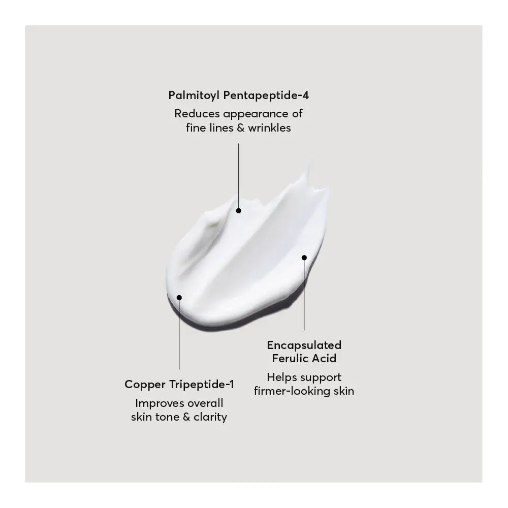 Multi-Peptide Rich Cream