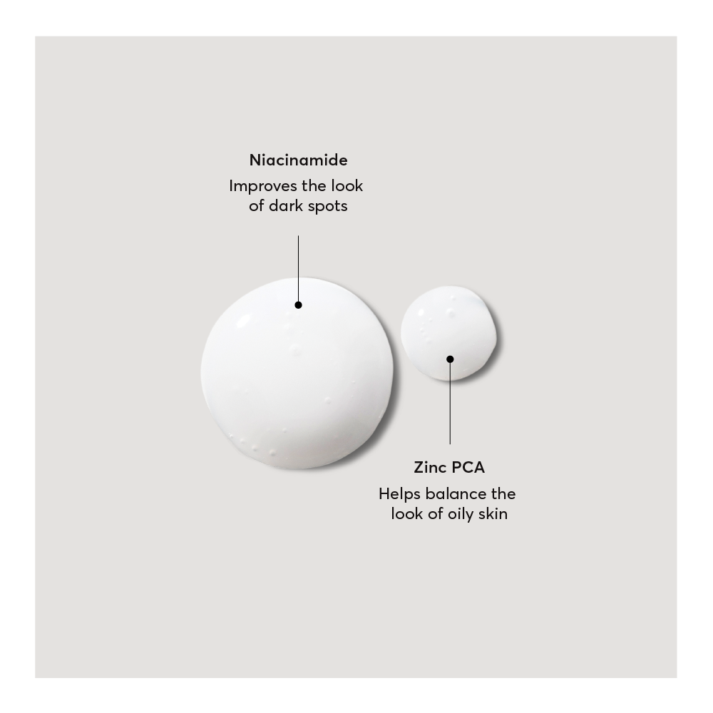 Niacinamide Serum 12% Plus Zinc 2%