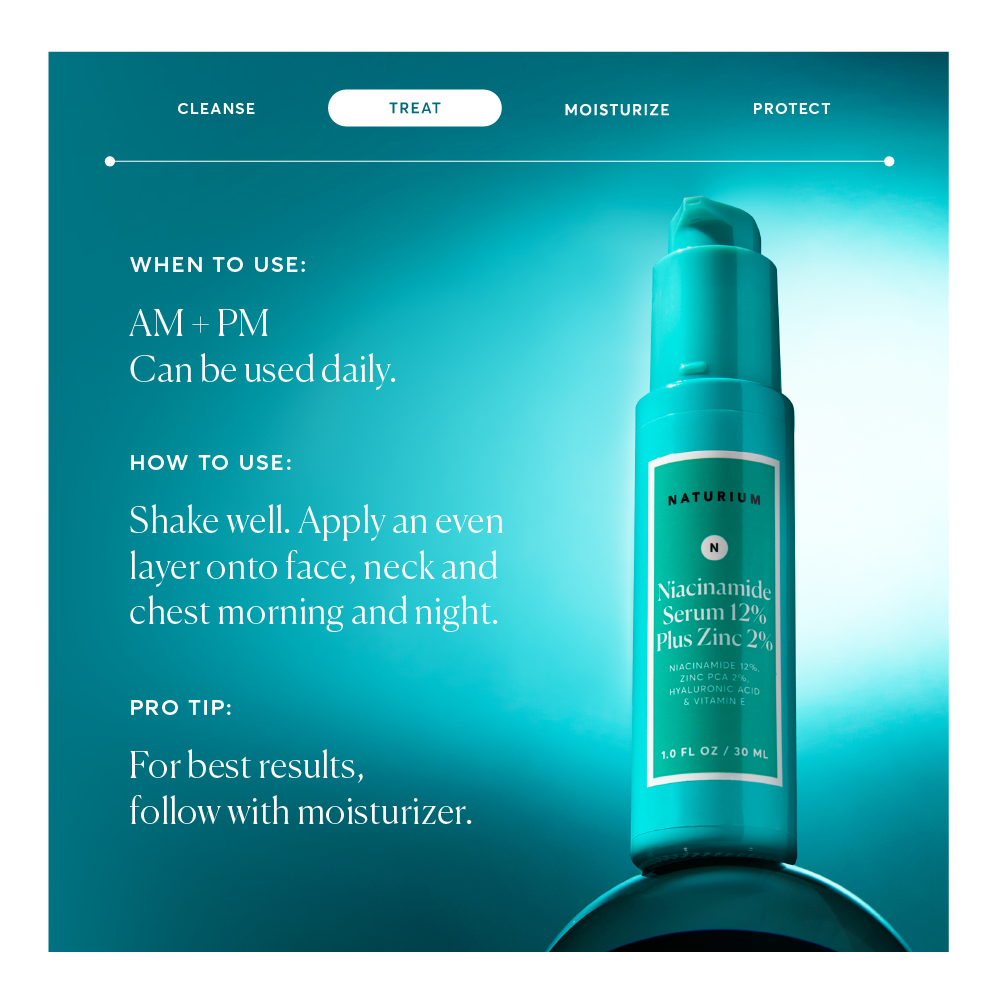 Niacinamide Serum 12% Plus Zinc 2%