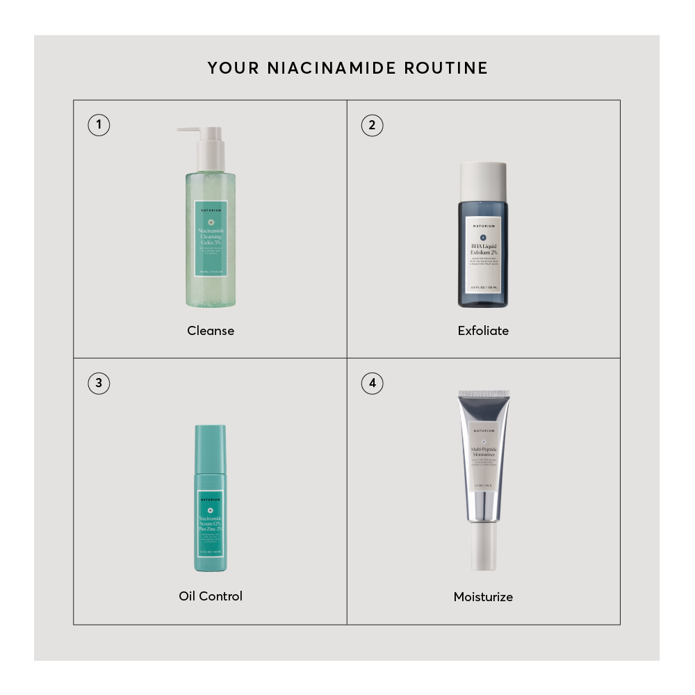 Niacinamide Serum 12% Plus Zinc 2%