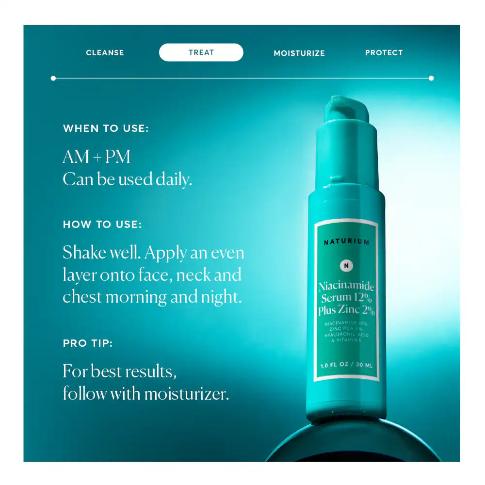 Niacinamide Serum 12% Plus Zinc 2%