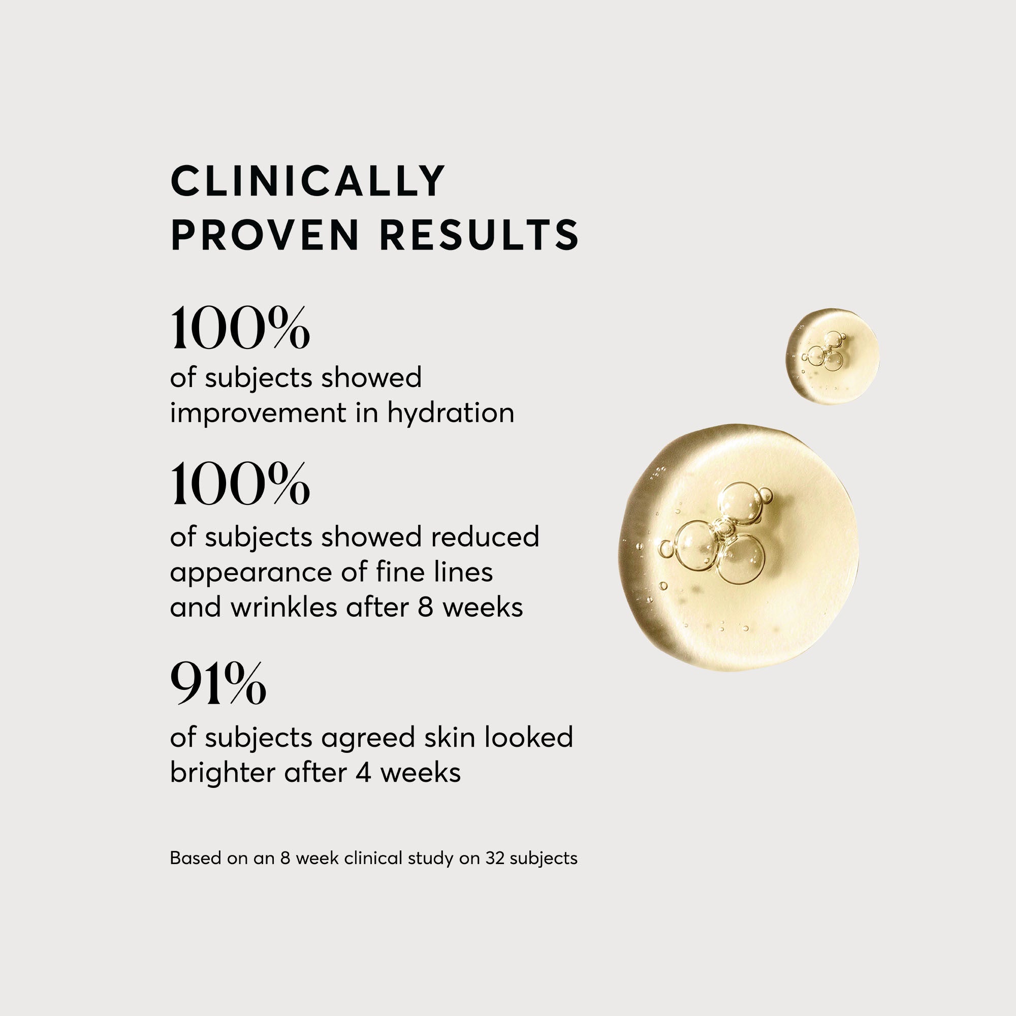 Vitamin C Complex Serum Naturium