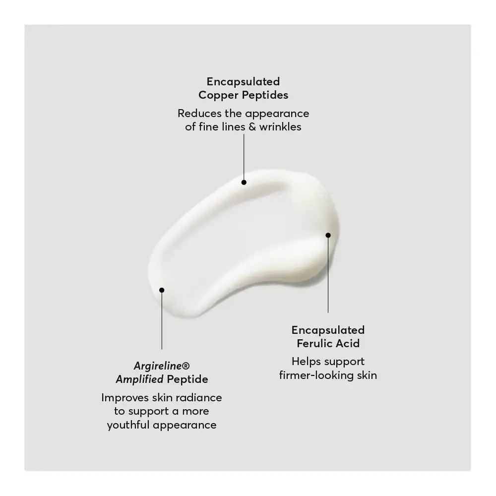 Multi-Peptide Advanced Serum - Jumbo