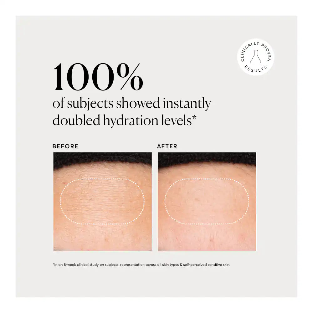 Multi-Peptide Advanced Serum