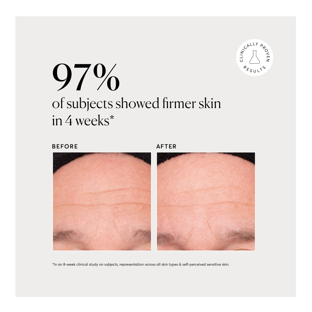 Multi-Peptide Advanced Serum